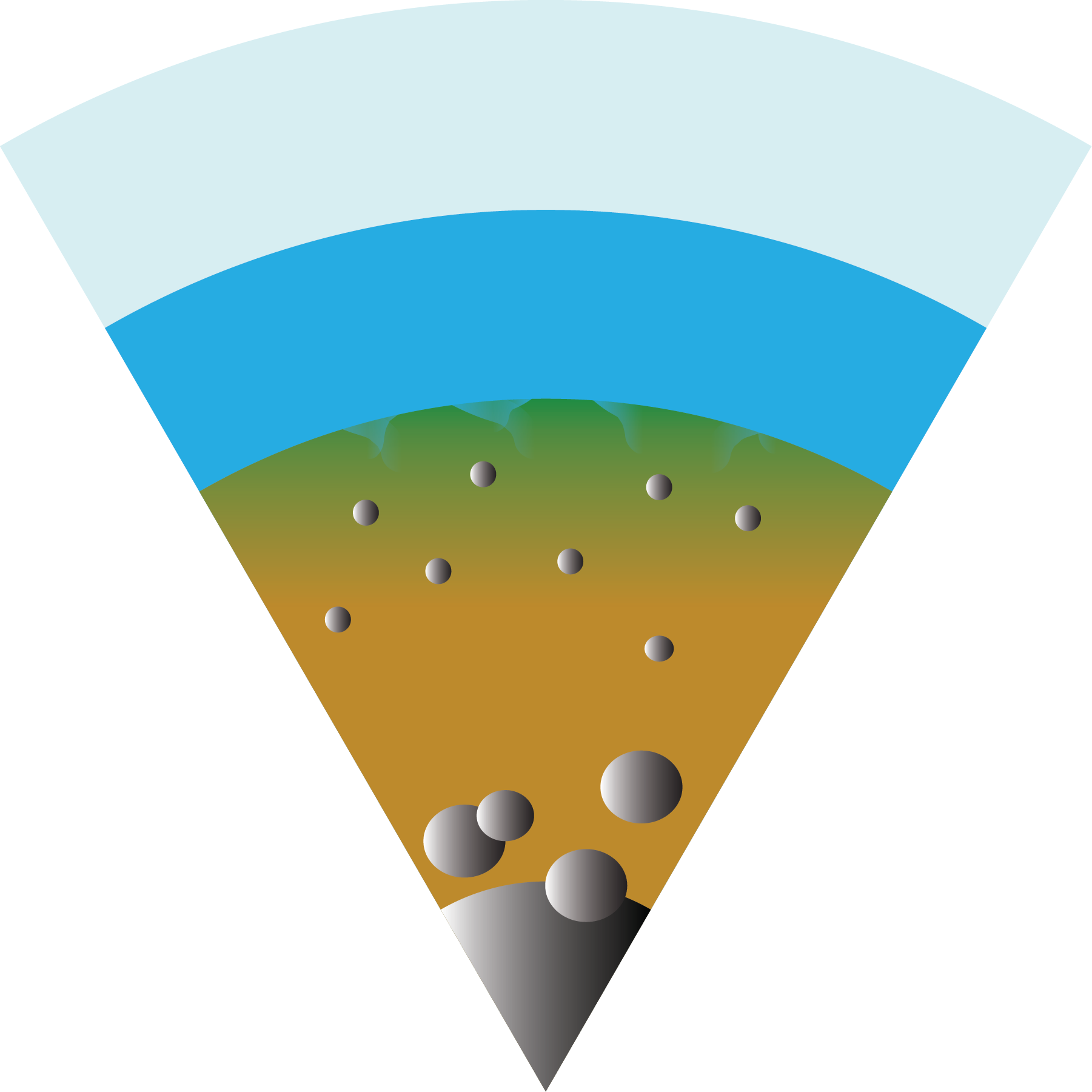 Ice-rich core formation diagram